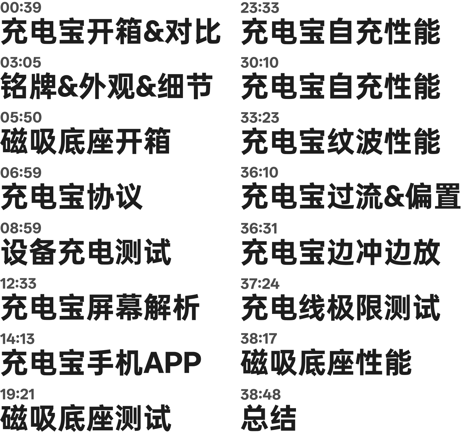 本次测试项目目录:开箱、协议、屏幕、输入输出、纹波、边充边放、线材和底座