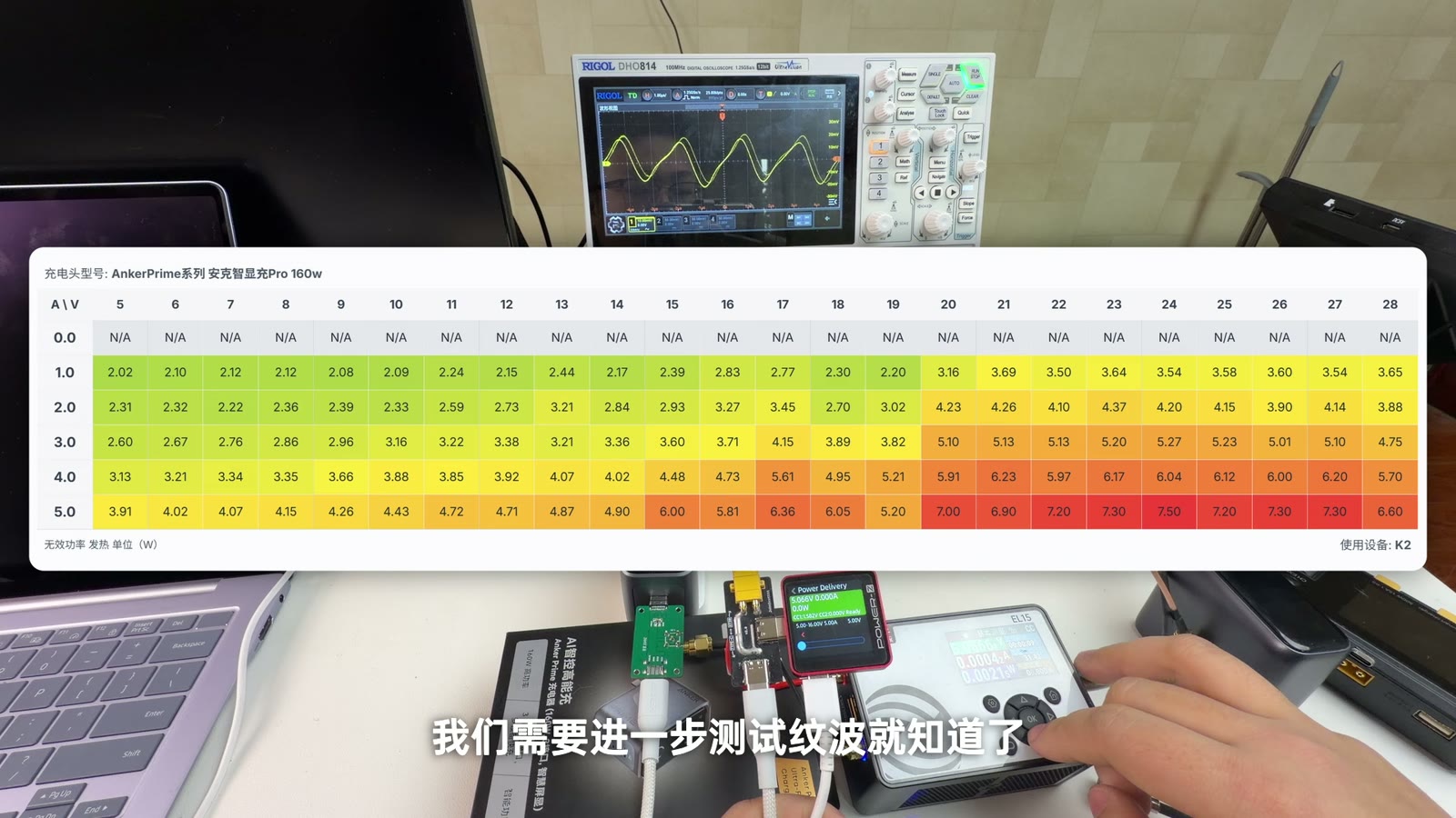 成片中的纹波热力图画面
