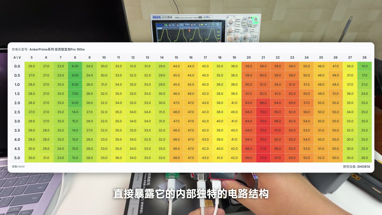 M-Buck 多级降压对应的纹波台阶画面