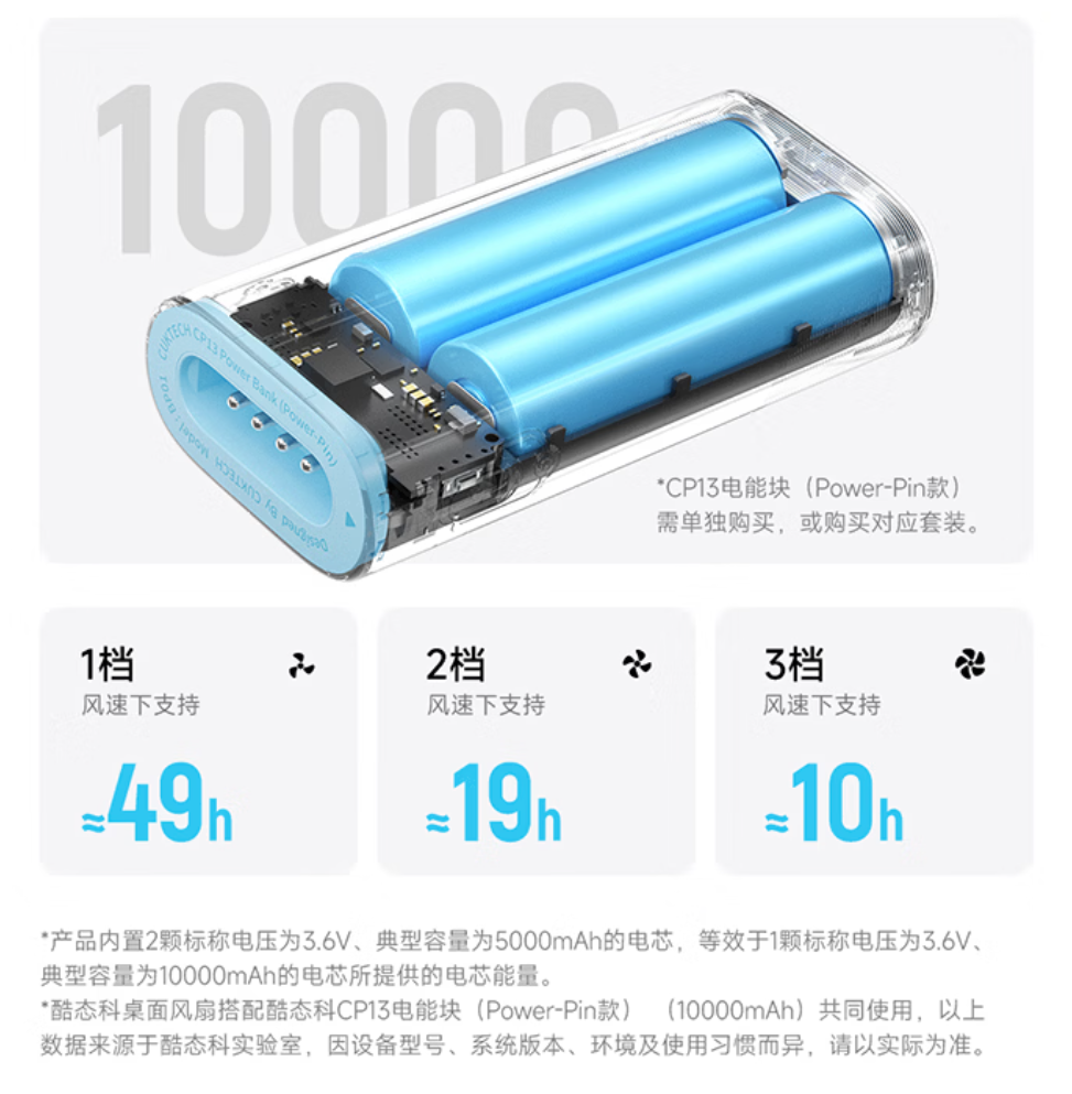 酷态科 CP13 与桌面模块风扇之间的 Power Pin 通信数据截图
