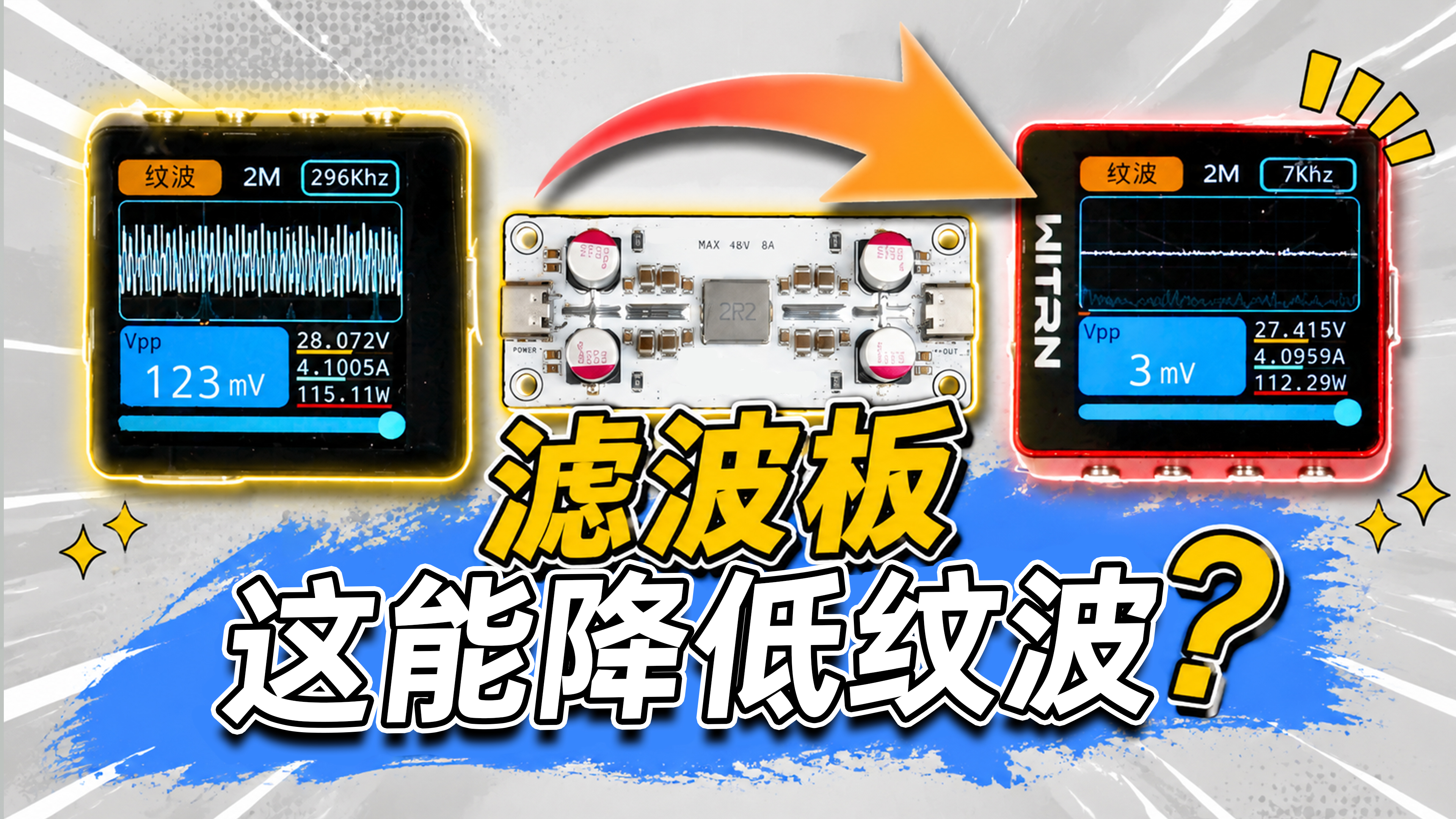 USB-C 纹波过滤板实测封面：28V 高负载下 Vpp 从 123mV 降到 3mV