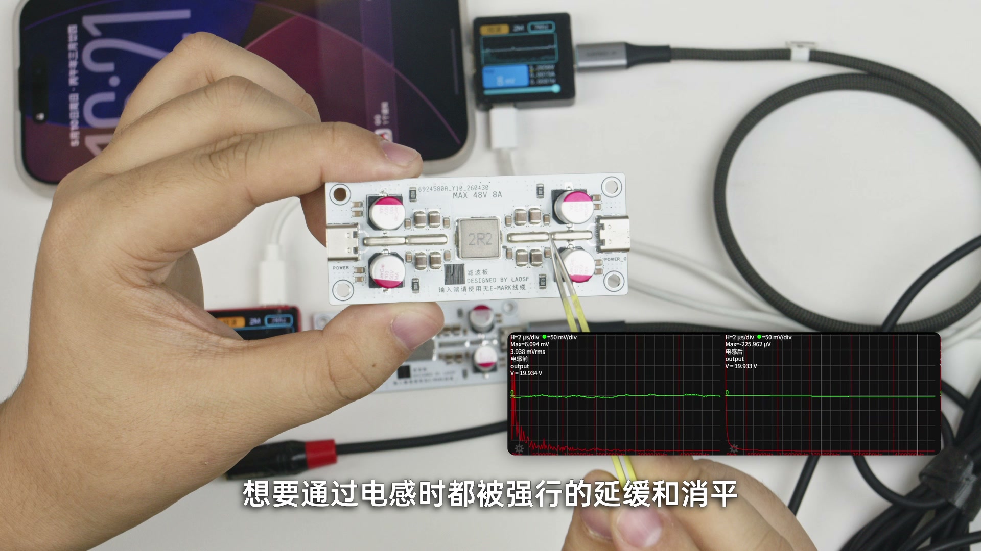 CLC 滤波前后波形示意，电感与两侧电容共同衰减高频交流分量