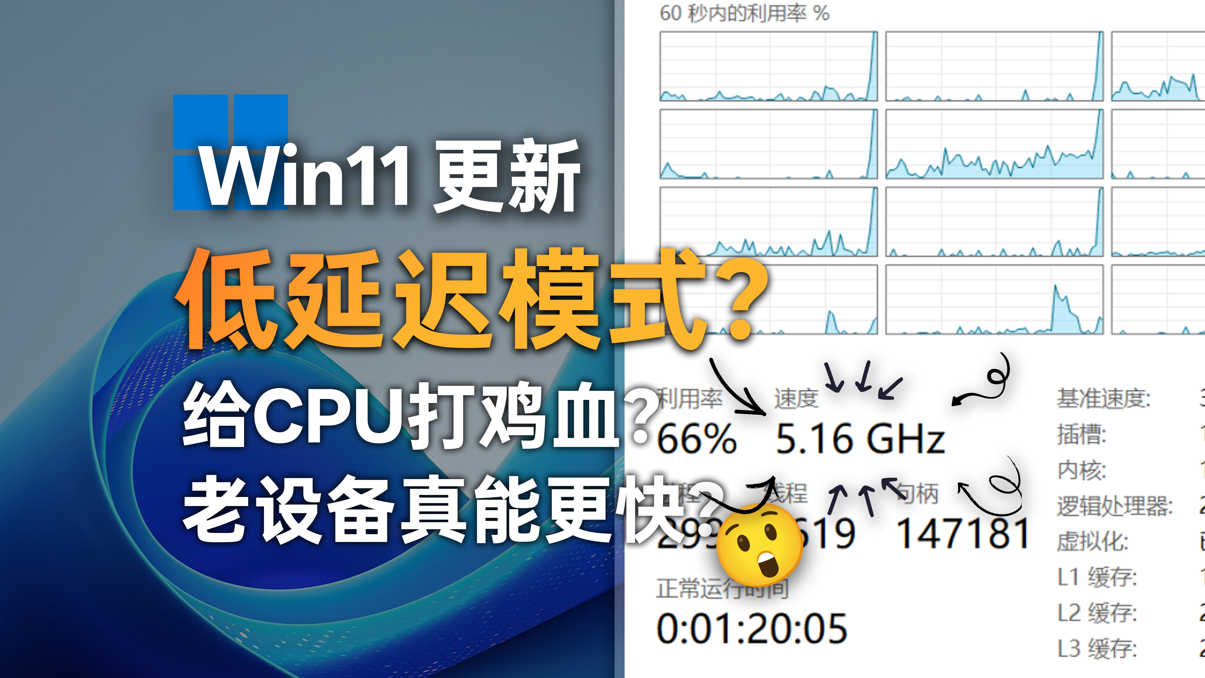 Windows 11 低延迟模式、CPU 瞬时提频和老设备流畅度封面