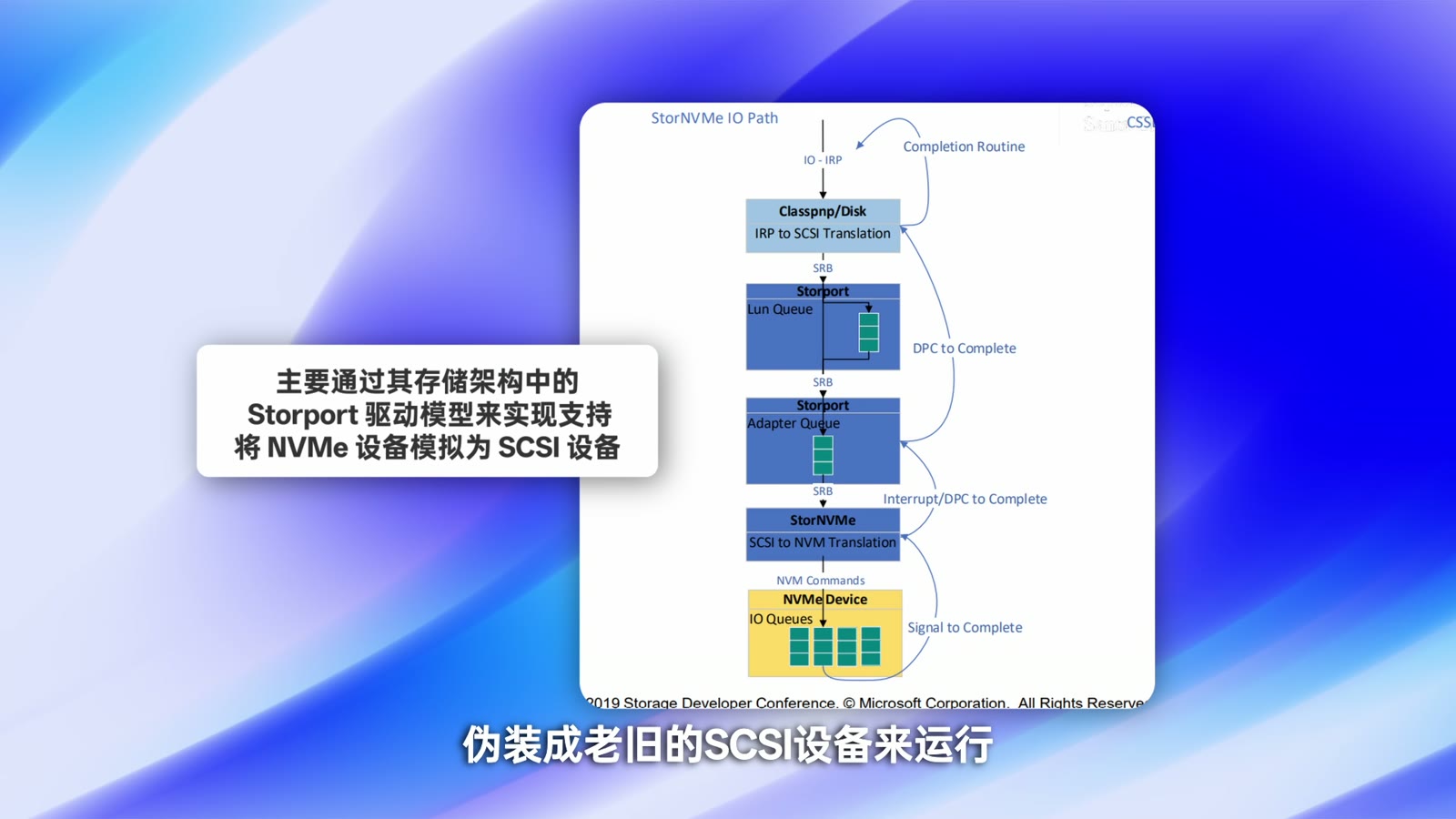 SCSI 兼容路径和 NVMe 设备的关系
